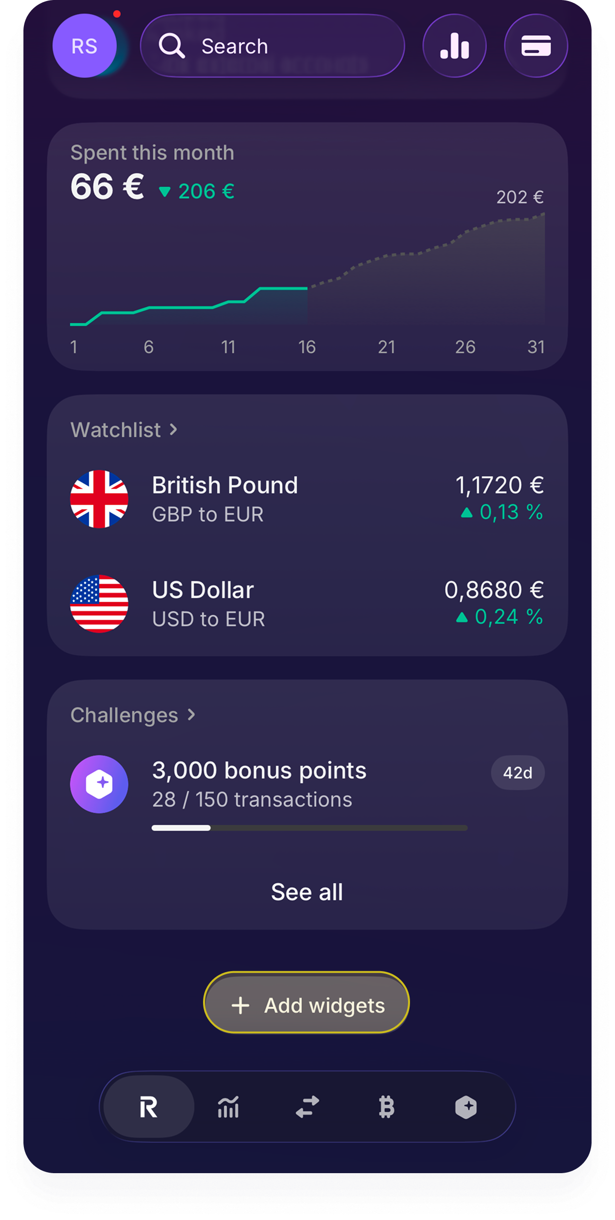 Dashboard with no goals overview